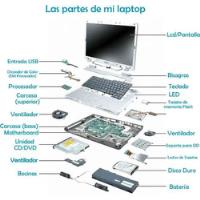 En Desarme Lenovo Ideapad S10-3s segunda mano  Chile 